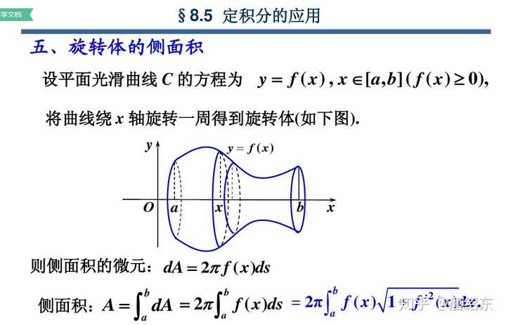 圆球表面积公式用微积分如何推导 知乎