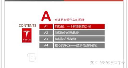 公司的战略地图是用什么软件画的？