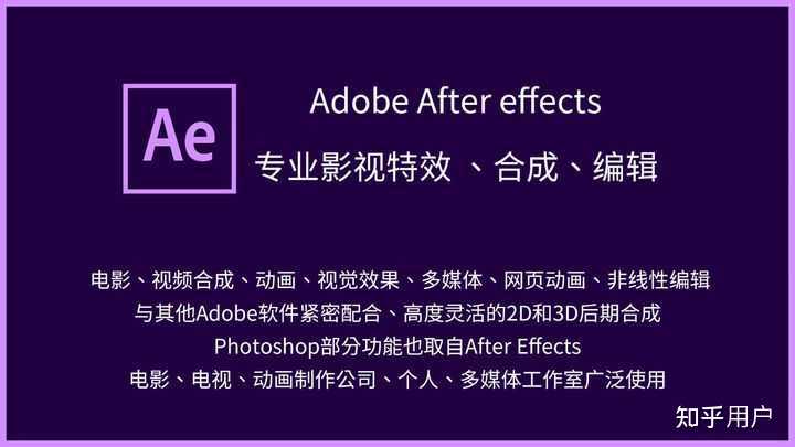 Adobe的Ae和Pr有什么区别？如果区别较大，那各自有什么优势？有一定基础的人从哪一个入手比较好？ - 知乎