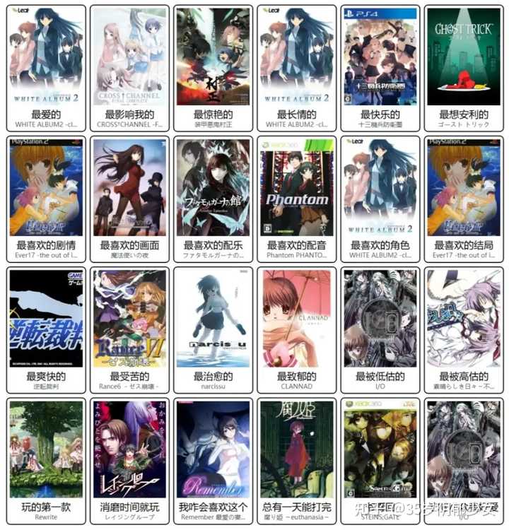 请问大家现在在哪找galgame资源？ - 知乎