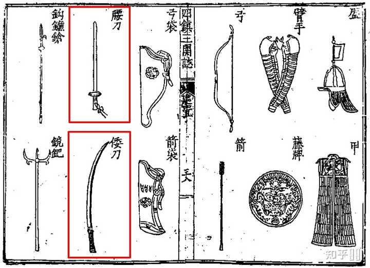 戚家刀到底更像中国刀还是日本刀？ - 知乎