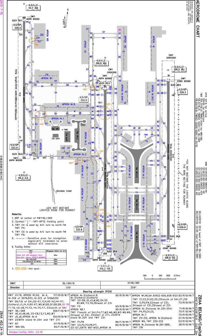 大家有没有国内机场的俯视图呢上面有滑行道和跑道号的那种简单一点的