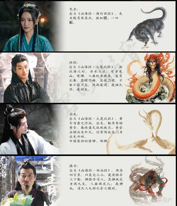 电视剧《大梦归离》中的异兽在《山海经》里面的原型是什么样子? - 知乎