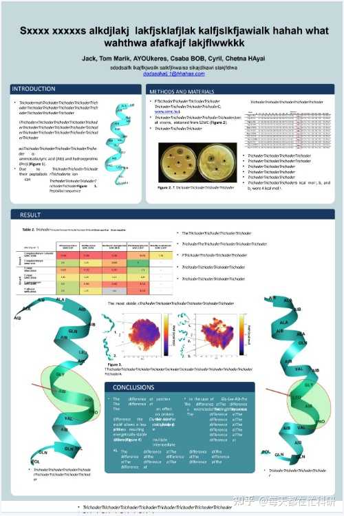 怎样制作学术会议Poster? - 知乎