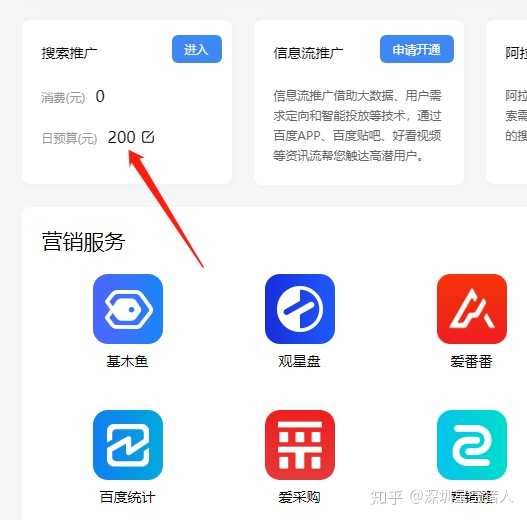 百度推广了一个月没有一个电话，后台就两条留言，该怎么办？