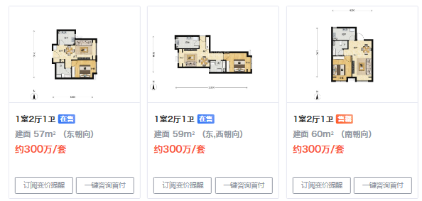 2025年,预算300w北京买房该怎么选? - 知乎
