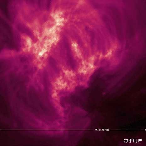 太阳的大气层由里到外分成光球、色球、日冕三大层次,它们的温度是依次增加的,原因是什么? - 知乎