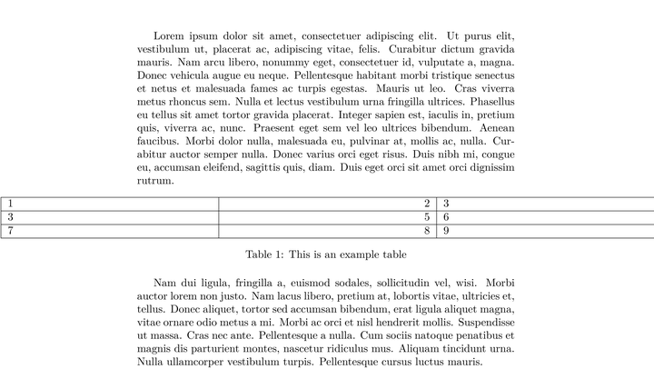 The LaTeX Project