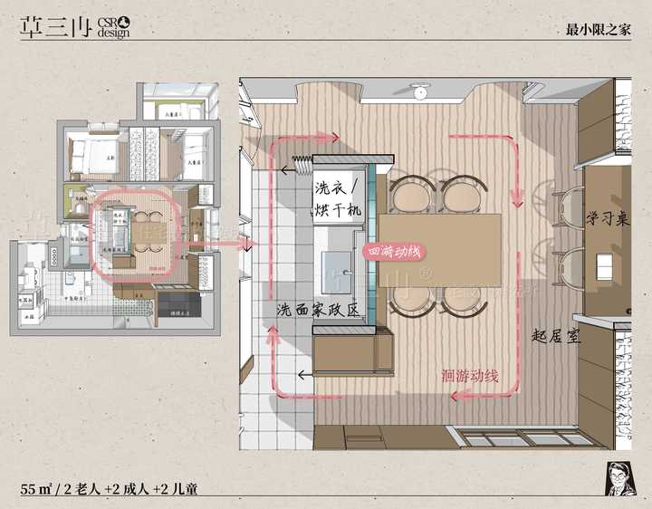 「洄游动线」为什么能成为空间动线规划的秘诀？ - 知乎