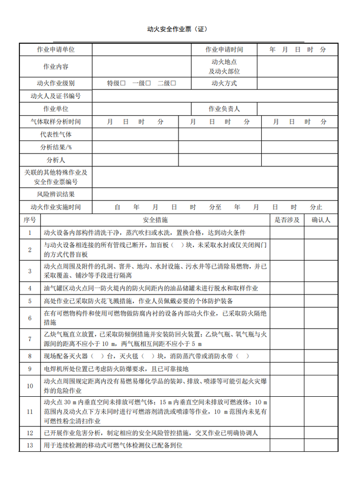 动火作业票怎么填写？ - 知乎