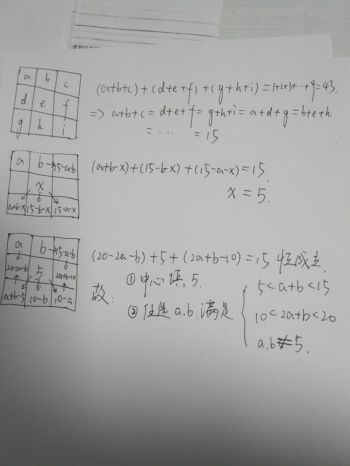 数独和幻方有什么实际应用的例子吗? - 知乎