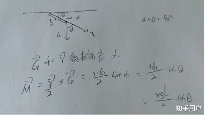 重力力矩怎么理解? - 知乎