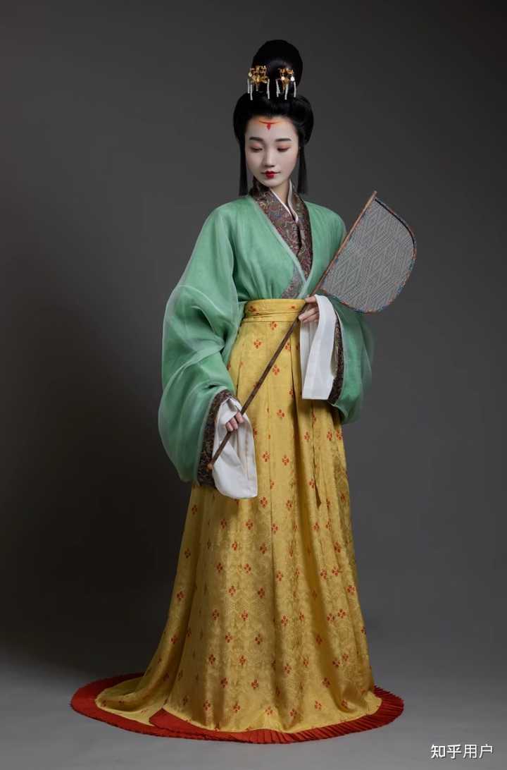 曲裾、直裾、襦裙、半臂、袄裙、褙子、圆领袍、直裰、贴里……这些古代服饰名词分别是什么意思？ - 知乎