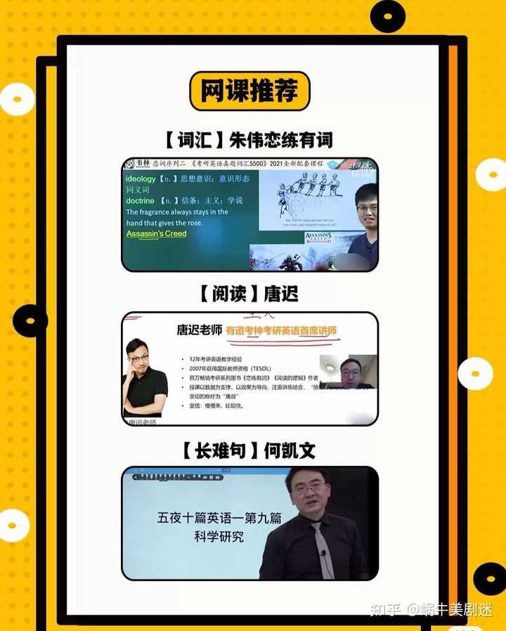 2023考研,考研英语一网课老师推荐看哪个呢? - 知乎