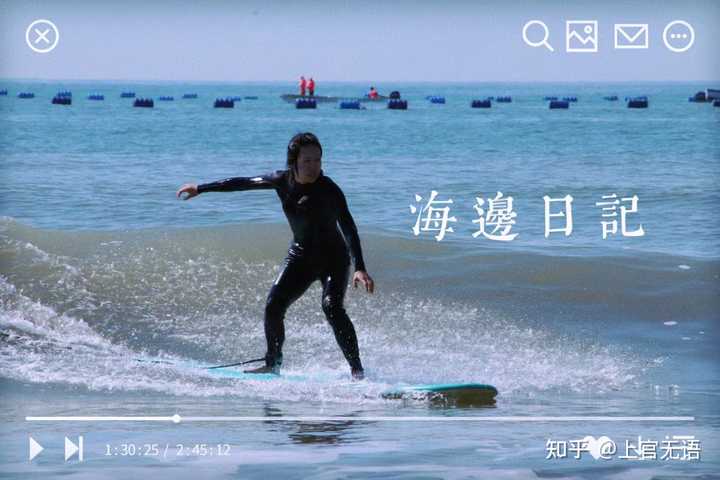 初学者如何正确入门冲浪运动? - 知乎