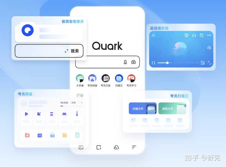 夸克APP能用来干什么?优点和好处是什么?你为什么用夸克? - 知乎