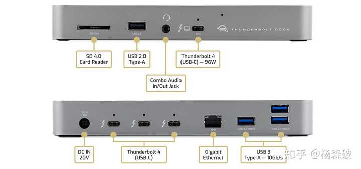 thunderbolt dock与thunderbolt hub有什么区别? - 杨森破的回答- 知乎