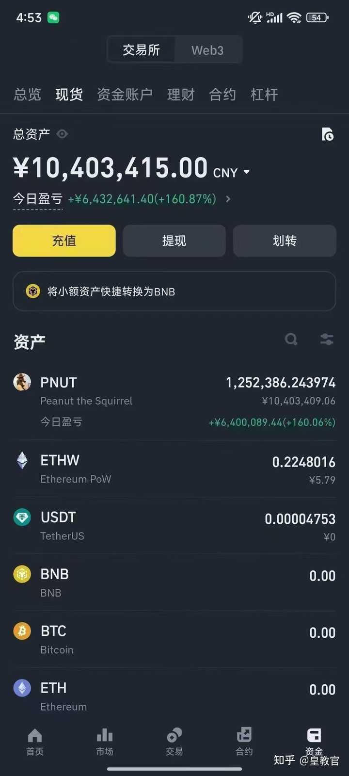 币圈牛市真的要来了吗？ - 知乎