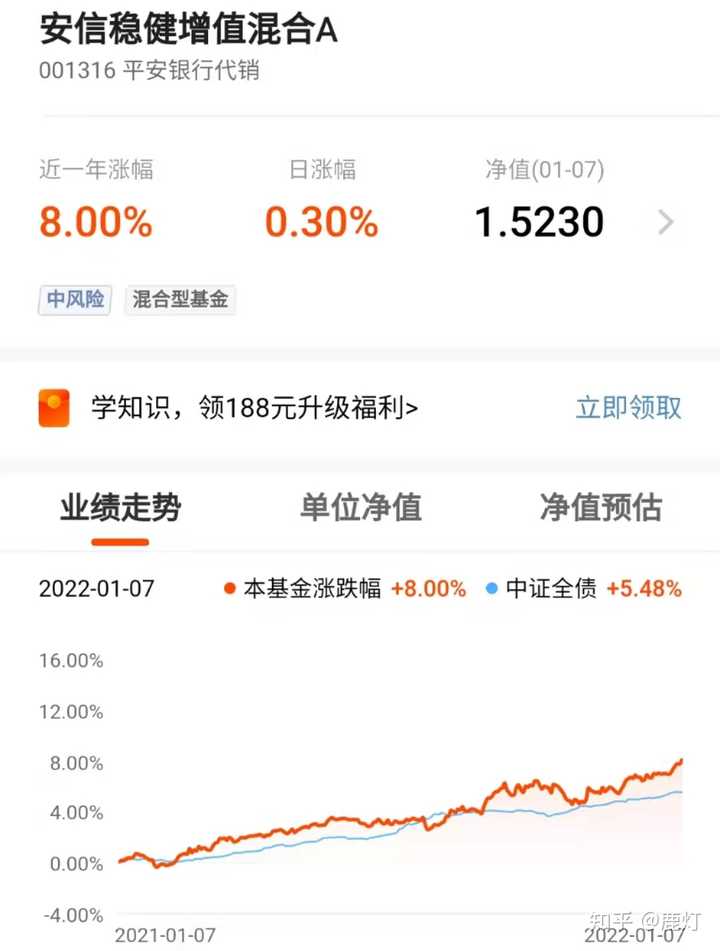 平安口袋银行app有什么功能？