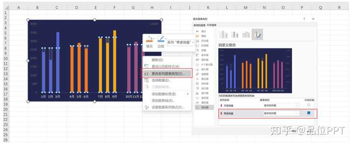 请问像这样两个或两个以上柱状图合并的图怎么做？ - 知乎