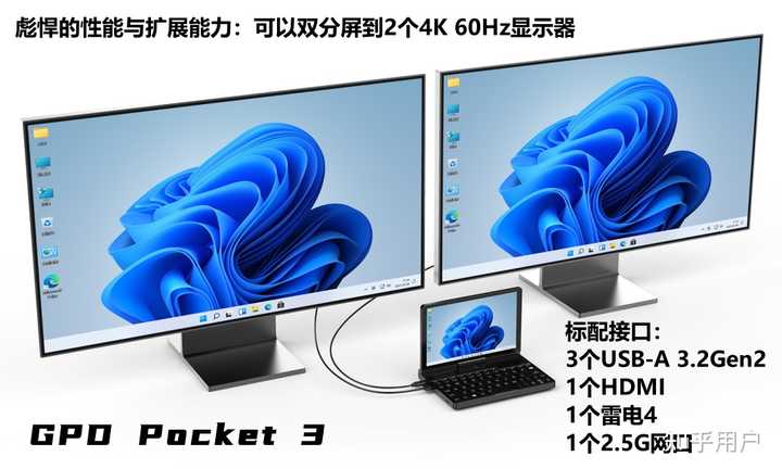 Gp Pocket Plus 有已入手GPD pocket3的小伙伴吗?用起来咋样? - 知乎