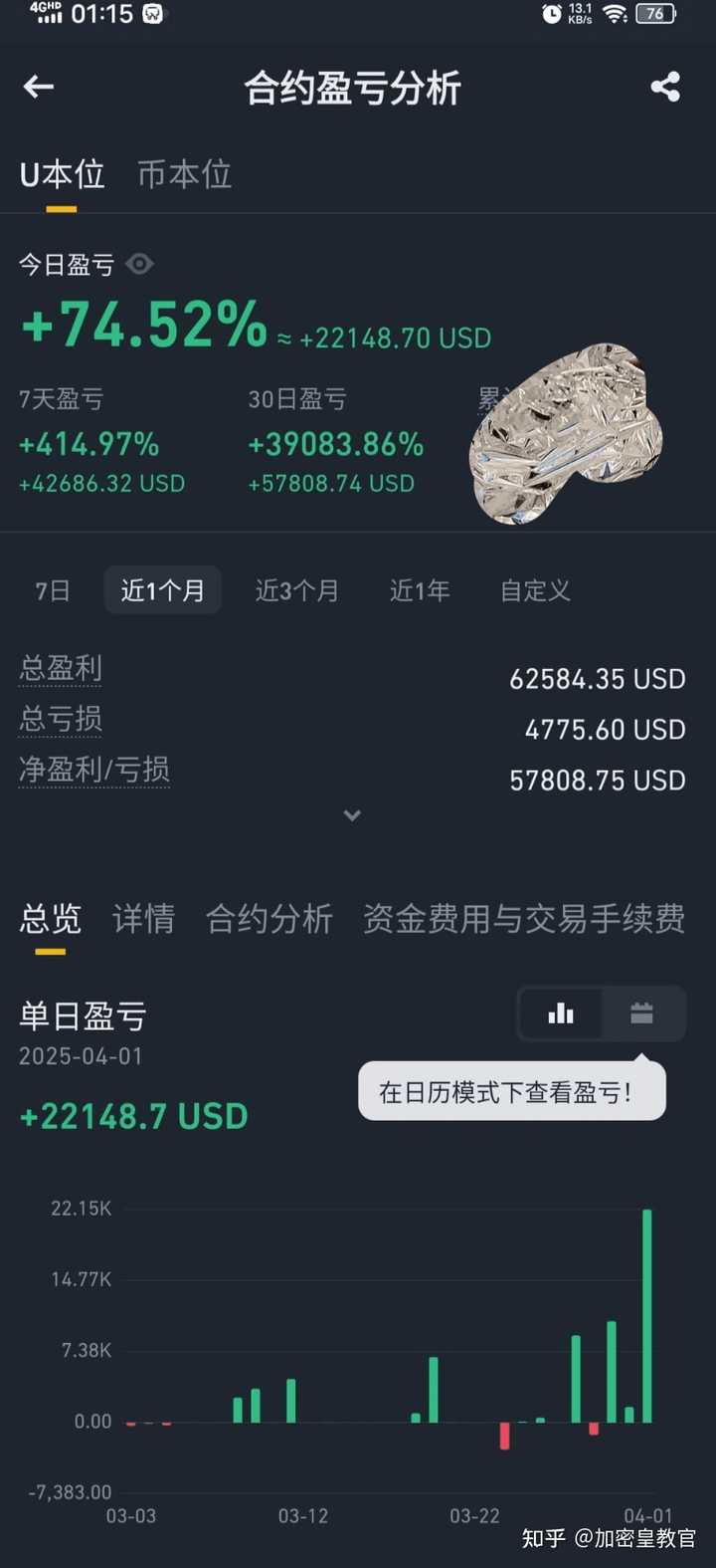 我做合约交易如何避免爆仓？ - 上德若谷的回答- 知乎