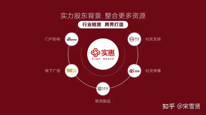 ppt怎么设置图片比例