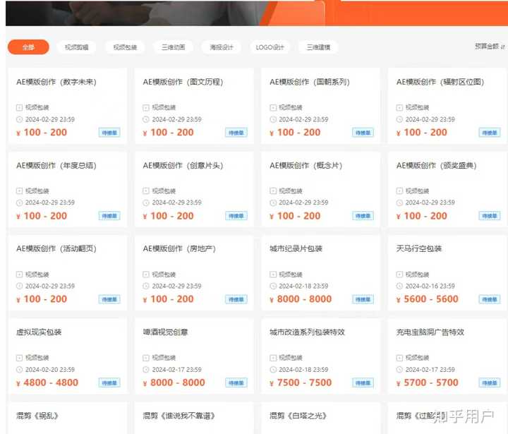 从零开始自学视频剪辑难吗? - 知乎