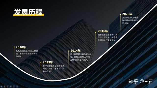 如何在ppt中画出好看的timeline? - 知乎