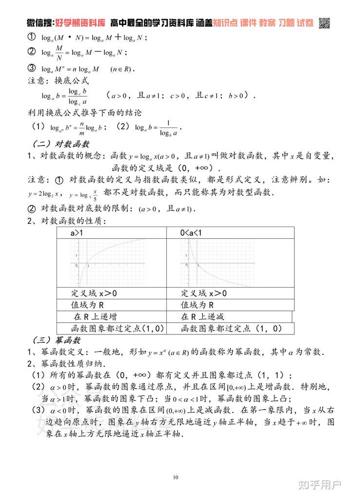 高一数学都学哪些知识点? - 知乎
