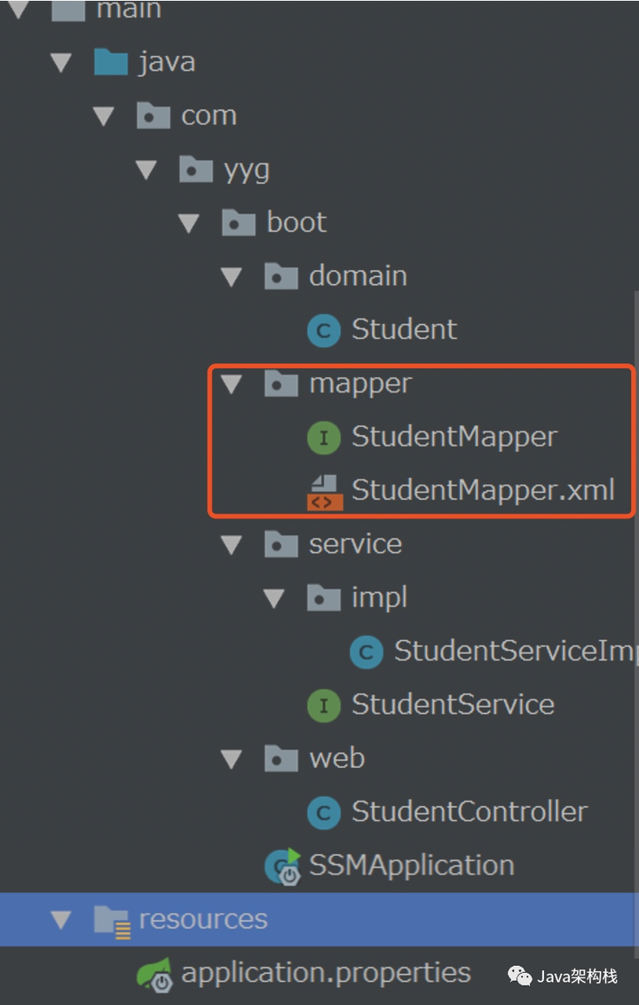  spring ssm springboot 