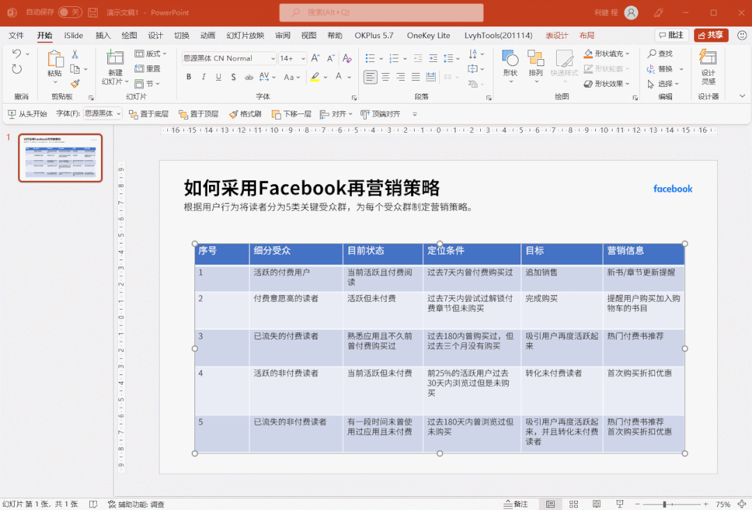 如何让 PPT 中的表格更美观? - 知乎