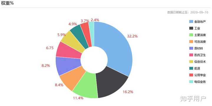 Test query for encyclopedia backstage Android AIs TAAFT