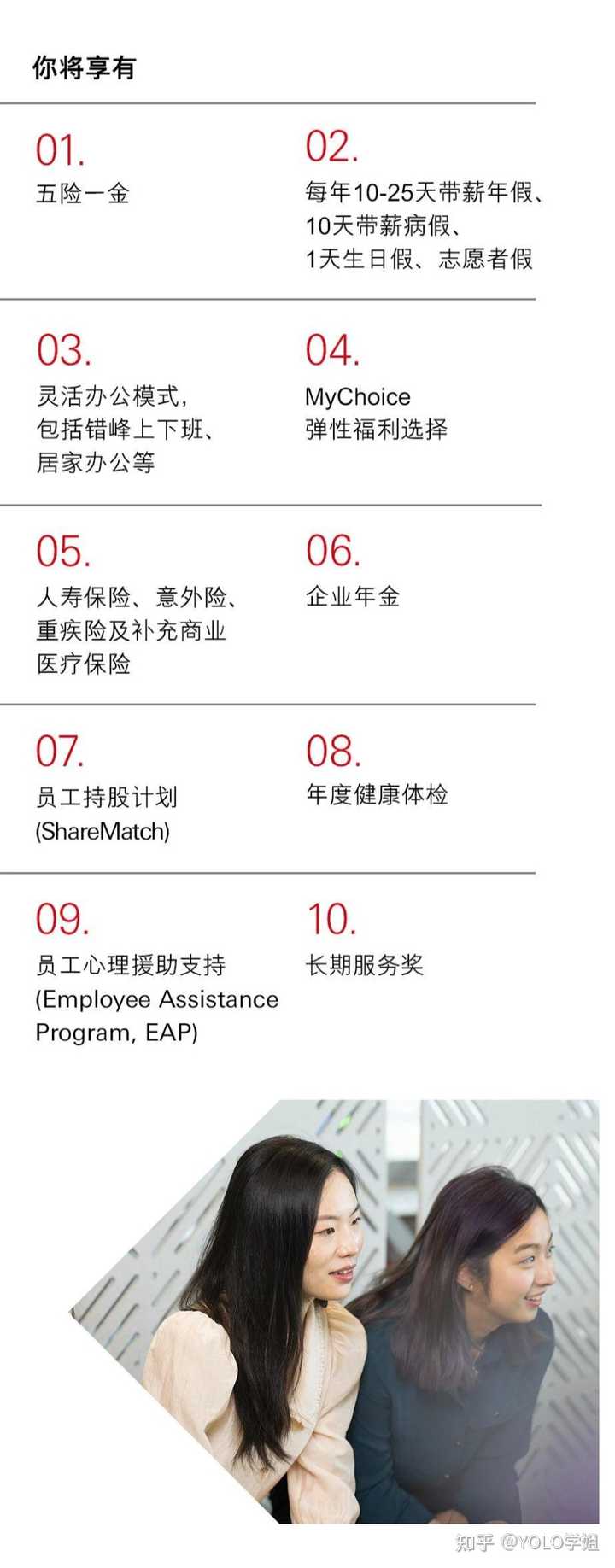 汇丰银行的工作待遇怎么样？ - 知乎