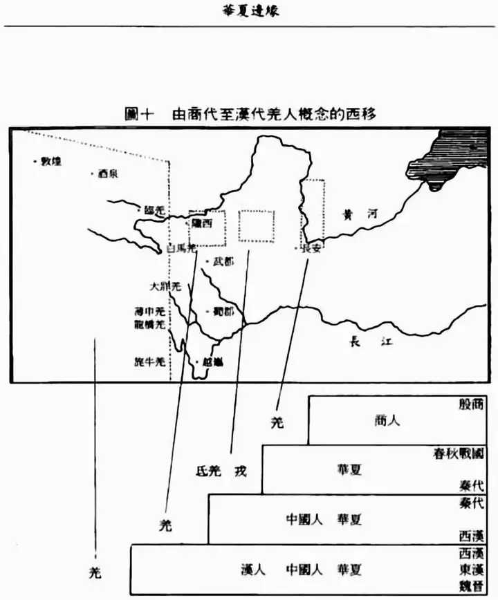 夷,戎,狄,蛮,胡的关系和区别是什么呢? - 知乎