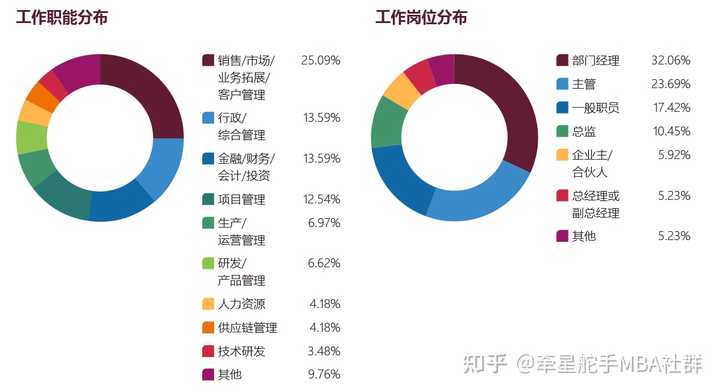 广州大学学费_广州大学的学费_广州大学学费是一年还是一学期