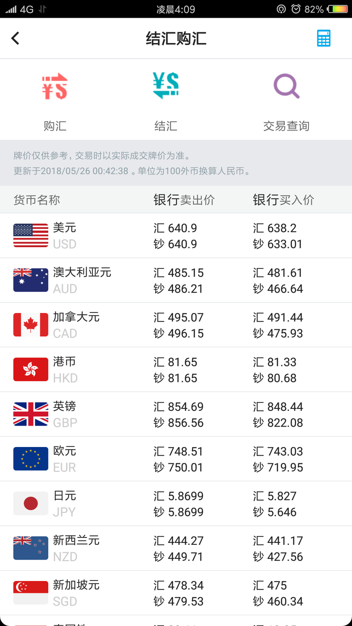 未用完的泰铢怎样换回人民币最划算？ - 曼谷龙叔的回答- 知乎