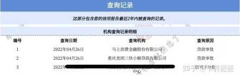 难道黑户就不能办理信用卡了吗？答案是no？