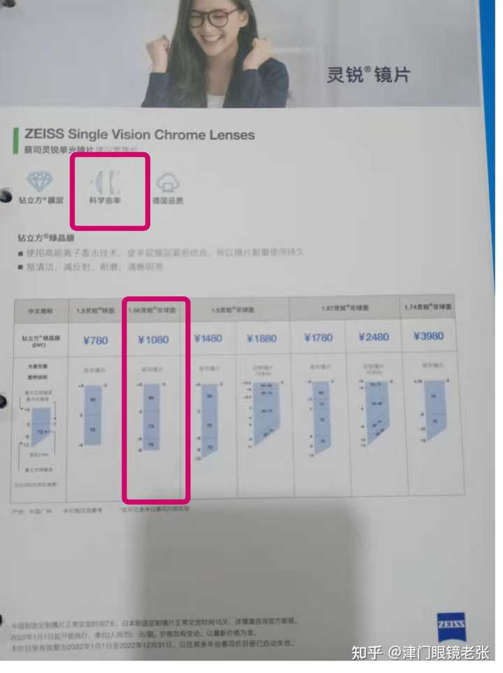 蔡司莲花膜怎么样，蔡司莲花膜怎么样a系列