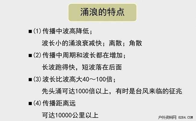 冲浪如何选浪?海浪有哪些分类? - 知乎