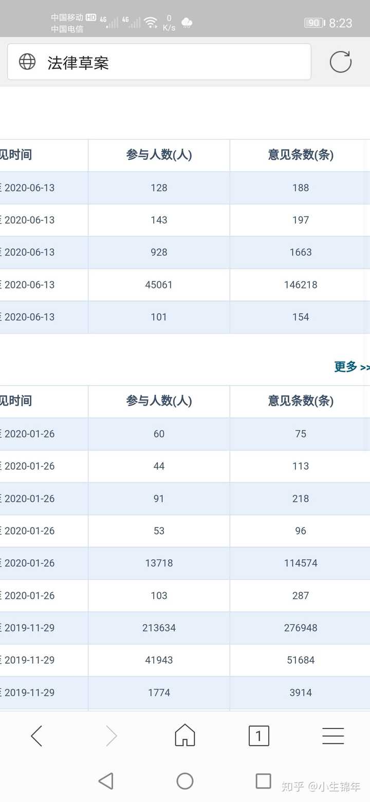 55断更节是正确的吗 国王陛下的说法是否具有一定的合理性 知乎