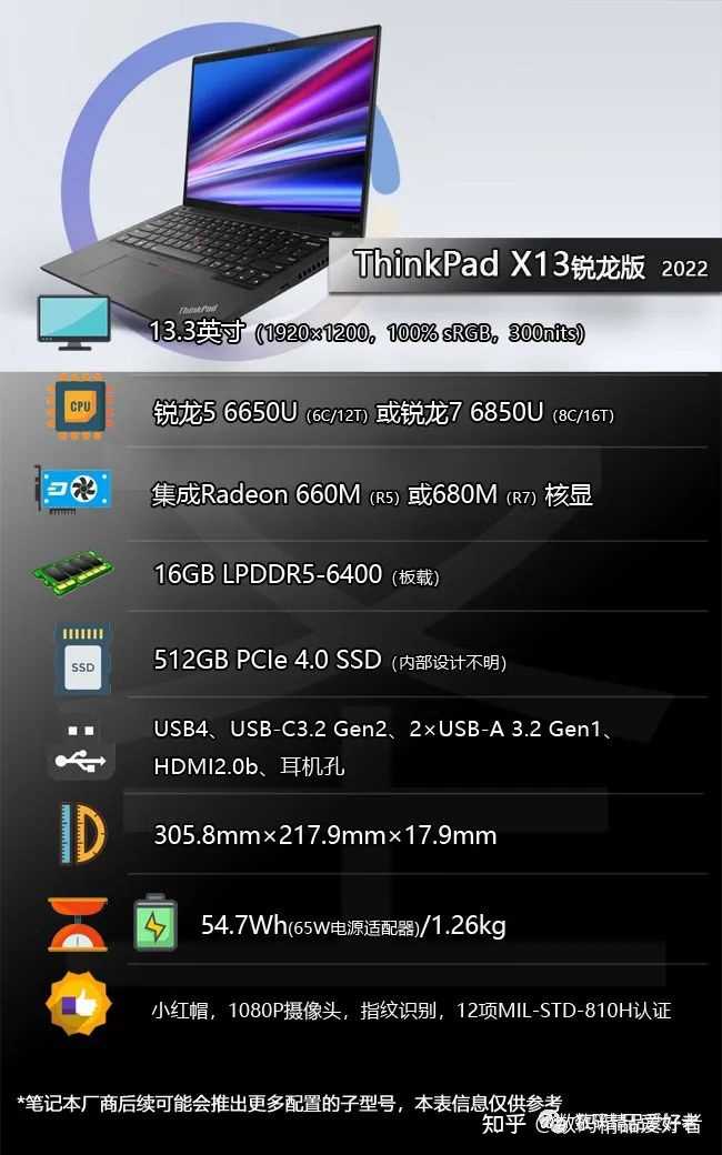 有没有2022 ThinkPad X1 Carbon 的替代笔记本电脑？ - 科技健圣的回答