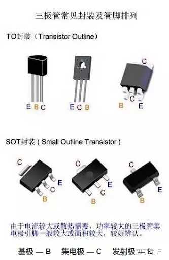 什么是脉冲?-什么是脉冲响应