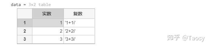 matlab的xlsread怎么用？ - 知乎