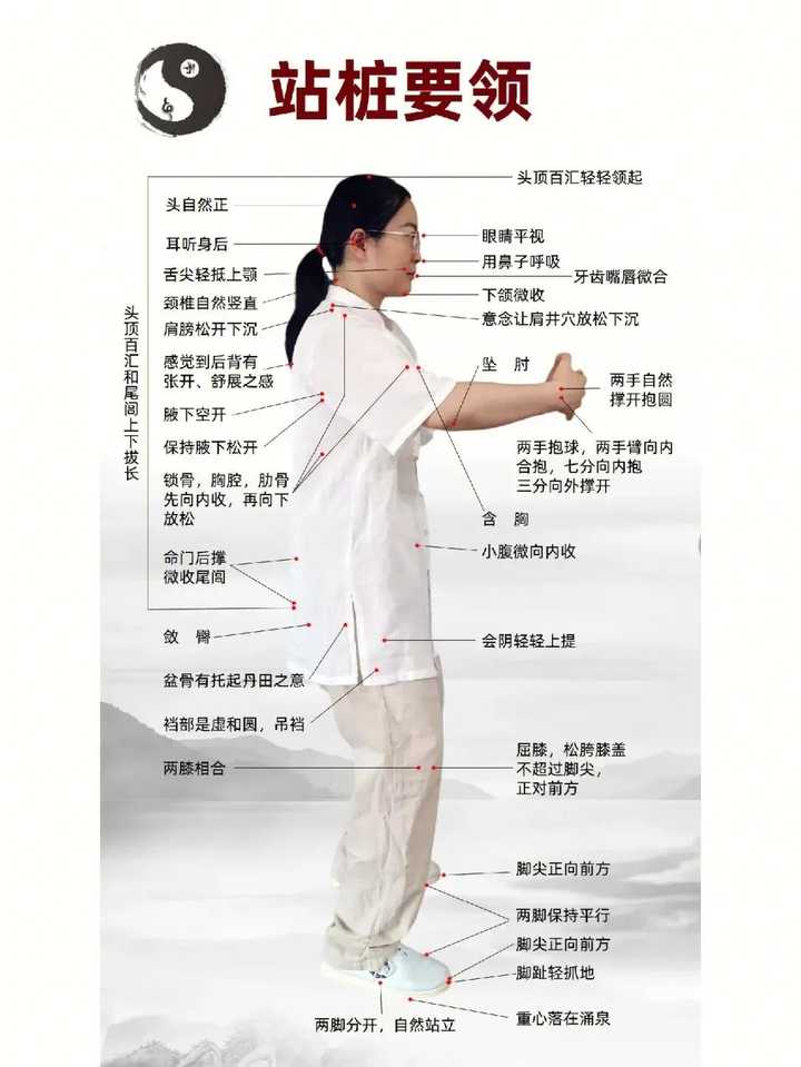 站桩的正确姿势是什么? - 知乎