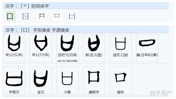 「聽」字是怎样简化为「听」的?为什么是口字旁? - 知乎