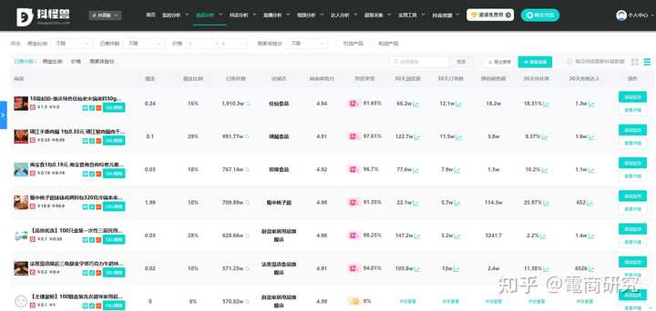 抖音安心购是什么意思_抖音安心购靠谱吗_抖音安心购收费吗