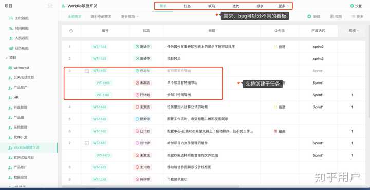 Worktile 真的有那么好用?我觉得不如 Redmine - 知乎