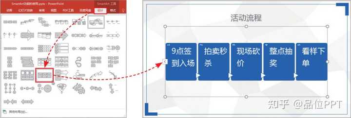 ppt 中如何制作 smartart 图形？ - 知乎
