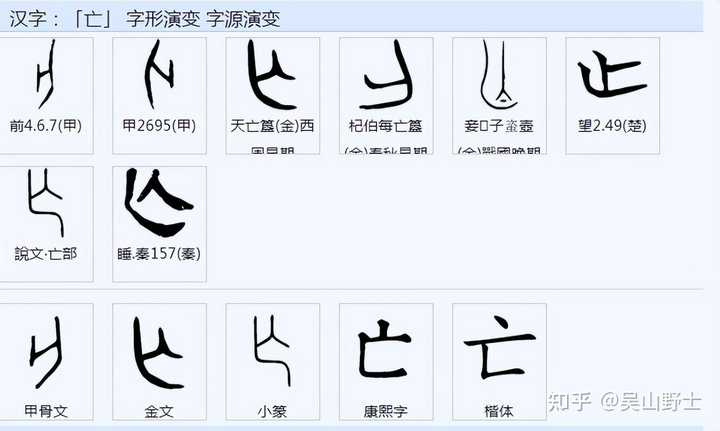 中国古代「长」字是怎样演变的? - 知乎